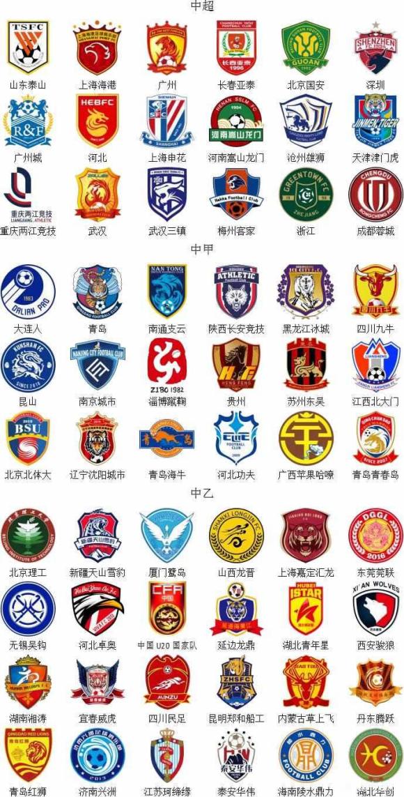 双方屡失破门良机 阿森纳主场战平利物浦